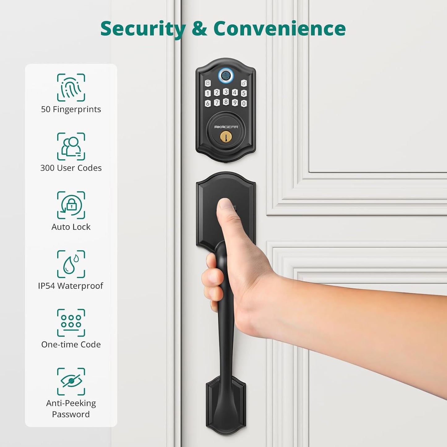AkaGear DS10 Door Handle Set