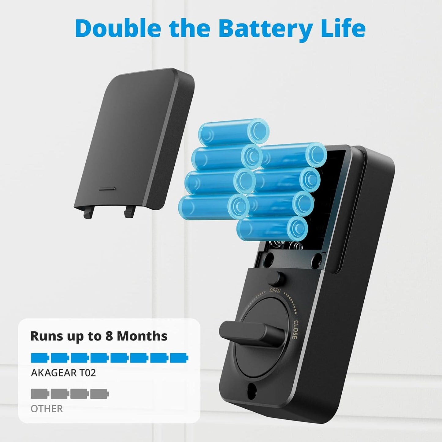 AKAGEAR T02 WiFi Fingerprint Deadbolt